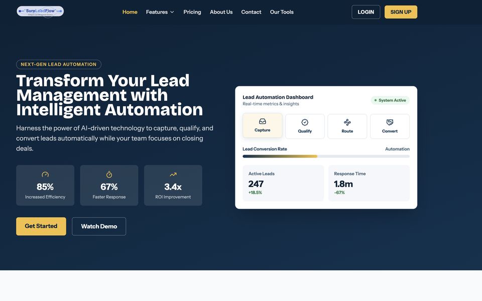 Homepage of the SureLeadFlow website, a lead automation platform in SaaS · Nationwide